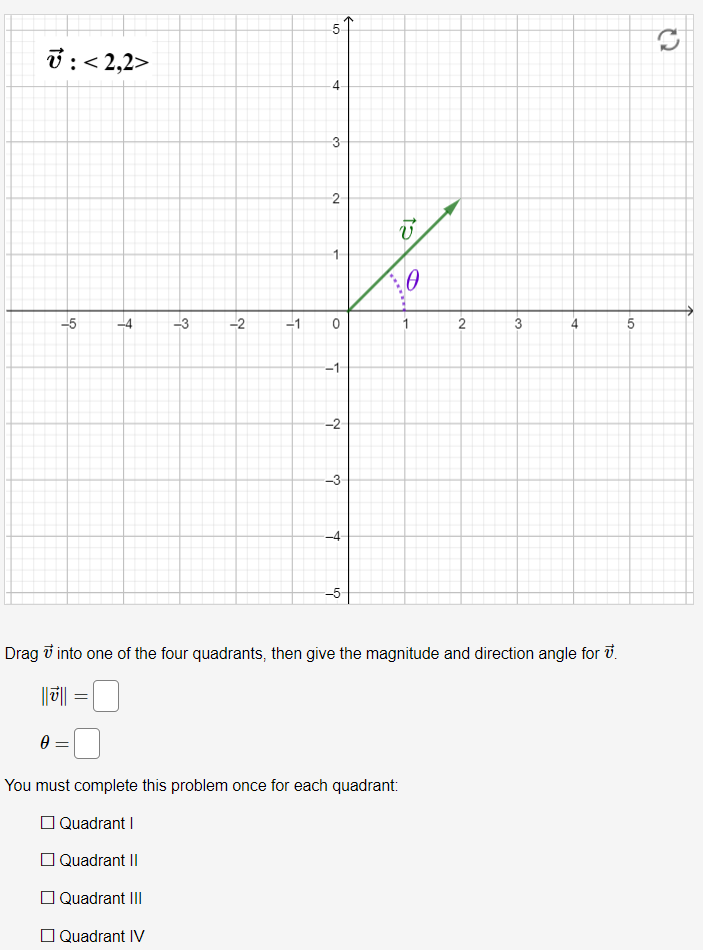 Solved Un S U 2 2 4 3 2 1 0 5 4 3 2 1 0 2 3 4 5 1 Chegg Com