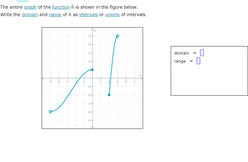 Solved The entire graph of the function h is shown in the | Chegg.com