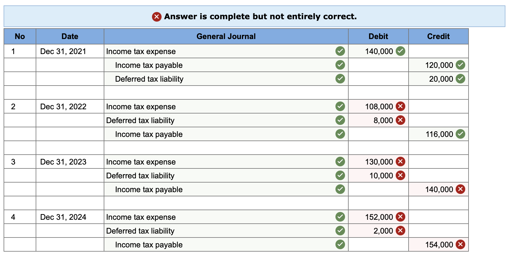 Solved The DeVille Company reported pretax accounting