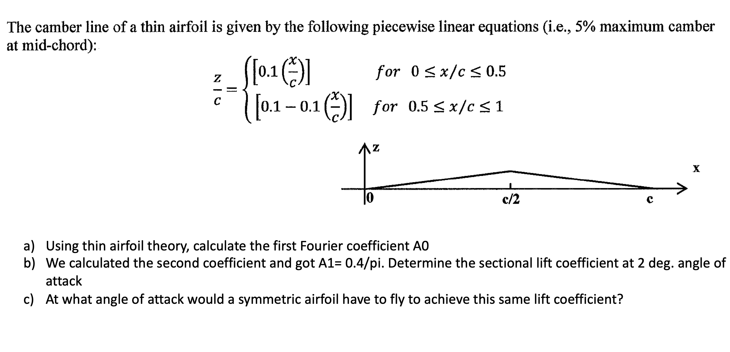 Solved The camber line of a thin airfoil is given by the