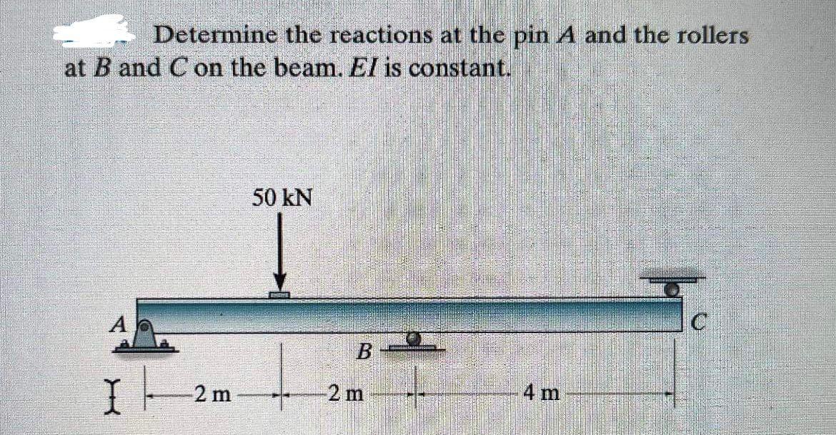 Solved Determine The Reactions At The Pin A And The Rollers | Chegg.com