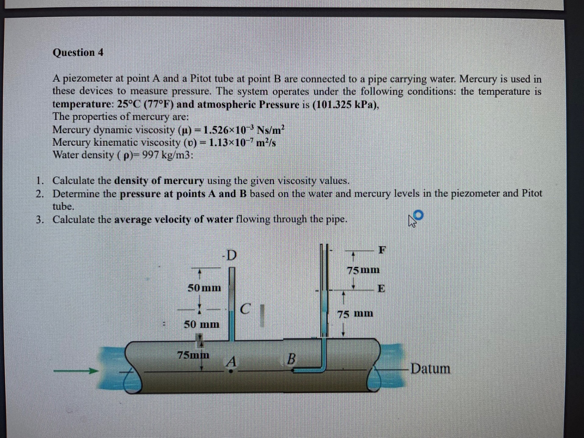 Solved Please helpQuestion 4A piezometer at ﻿point A and a | Chegg.com