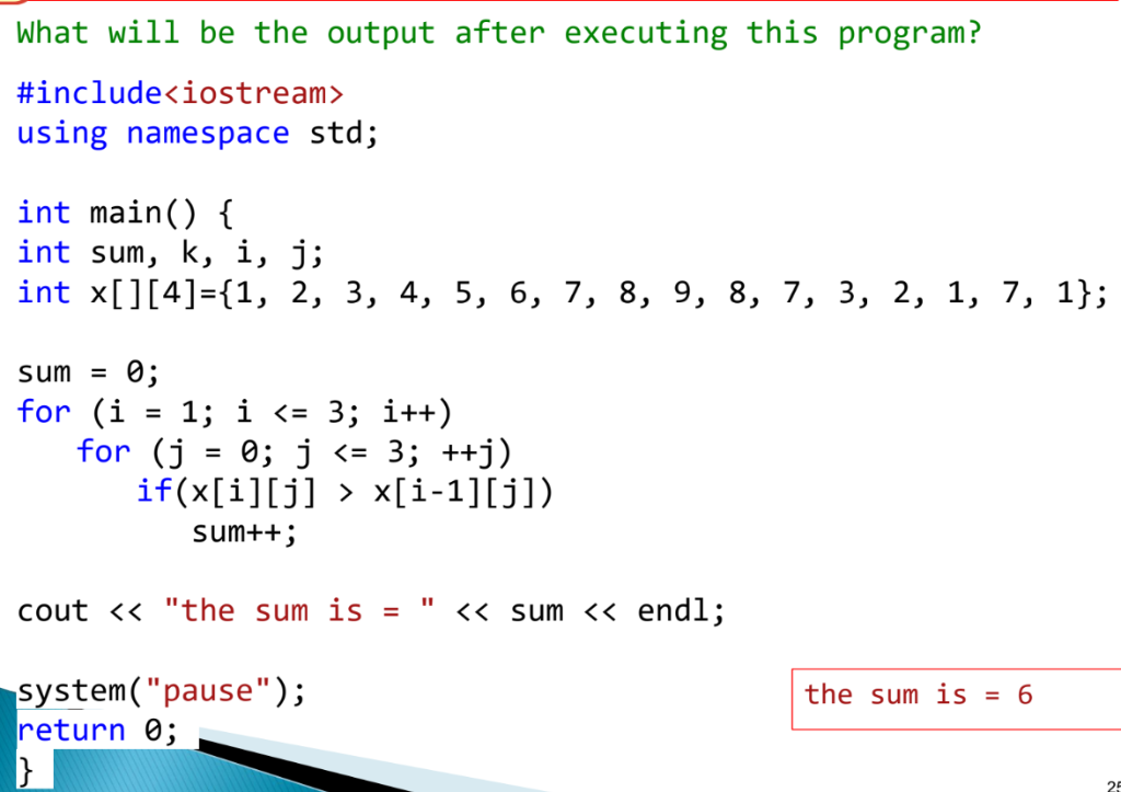 Solved What will be the output after executing this program? | Chegg.com