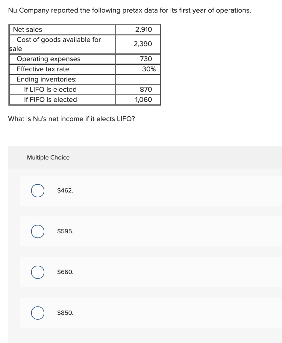 Solved Nu Company reported the following pretax data for its | Chegg.com