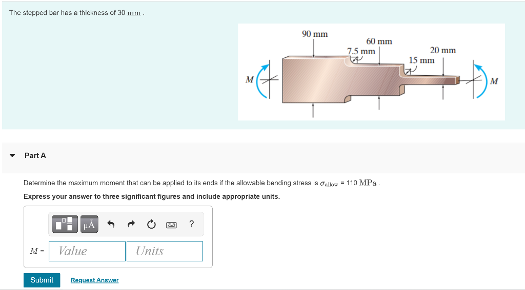 Solved The Stepped Bar Has A Thickness Of 30 Mm 90 Mm 60 Mm | Chegg.com