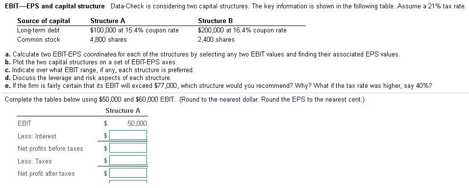 Solved EBIT—EPS And Capital Structure Data-Check Is | Chegg.com