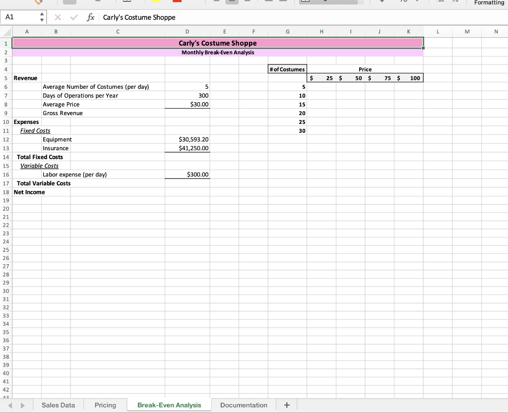 Solved 2 7.5 On The Sales Data Worksheet, Format The Data In | Chegg.com