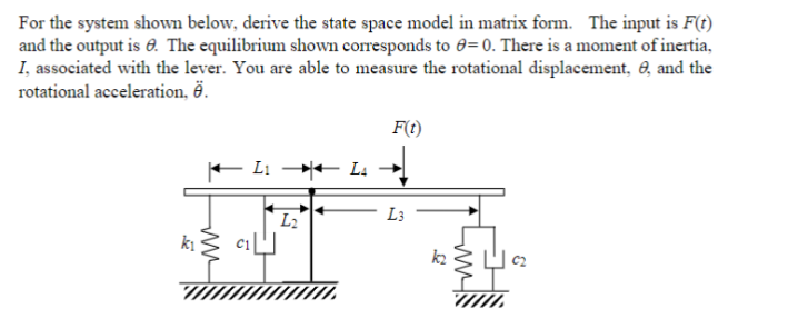 Solved For the system shown below, derive the state space | Chegg.com