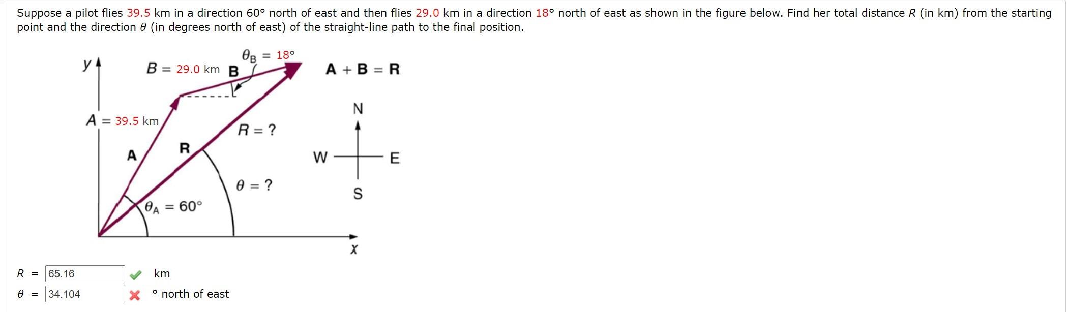 Solved Suppose A Pilot Flies 39.5 Km In A Direction 60° | Chegg.com