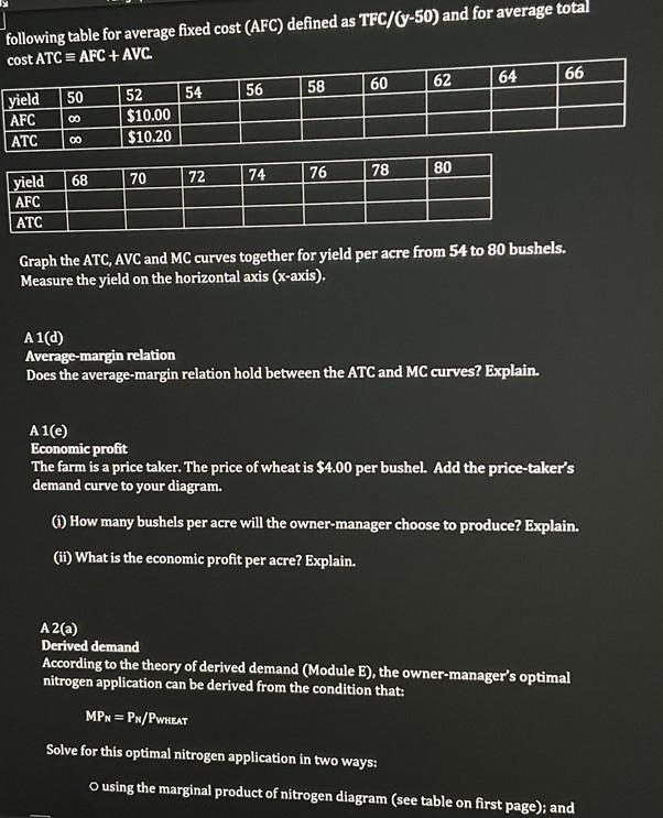 following table for average fixed cost (AFC) defined as TFC/Cy-50) and for average total cost ATC = AFC + AVC 62 64 66 60 58