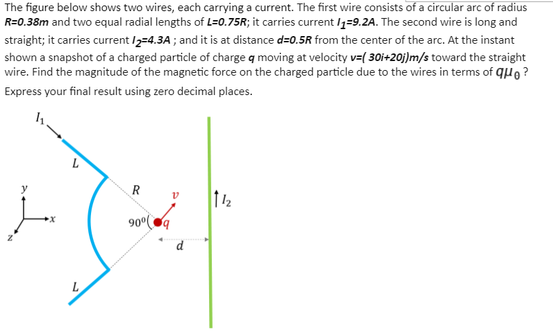 Solved The figure below shows two wires, each carrying a | Chegg.com