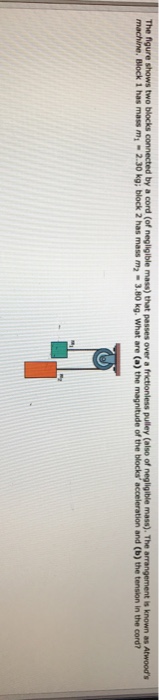Solved The figure shows two blocks connected by a cord (of | Chegg.com