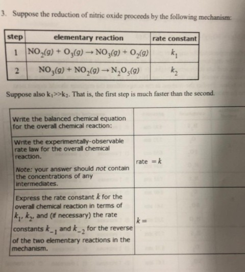 Solved 3. Suppose the reduction of nitric oxide proceeds by | Chegg.com