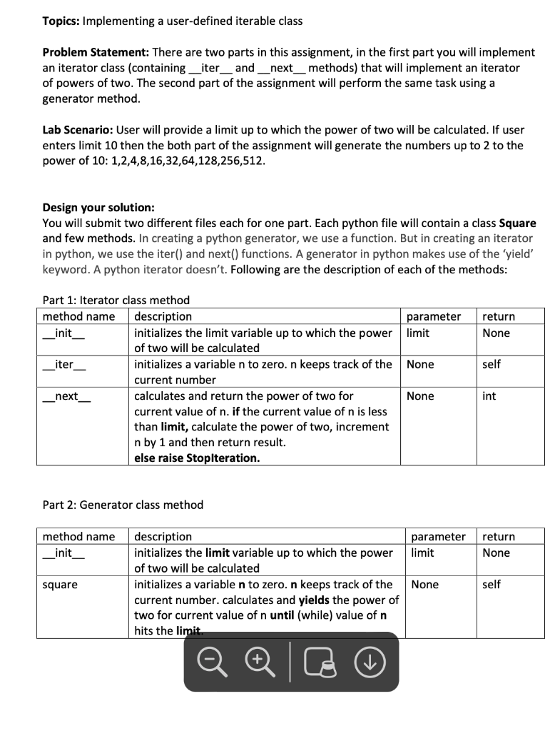 User-Defined Exception in Python - Scaler Topics