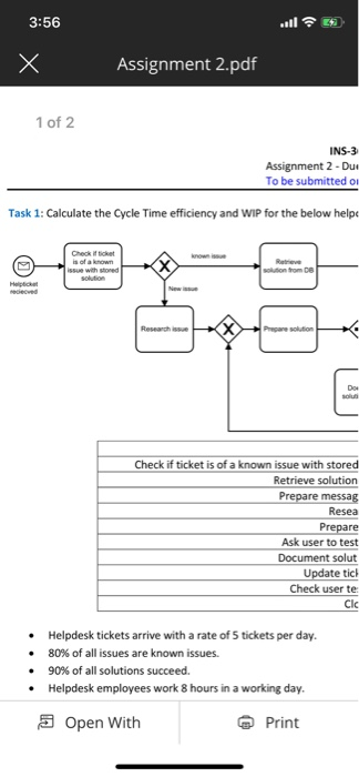 Task 1: Calculate the Cycle Time efficiency and WIP | Chegg.com