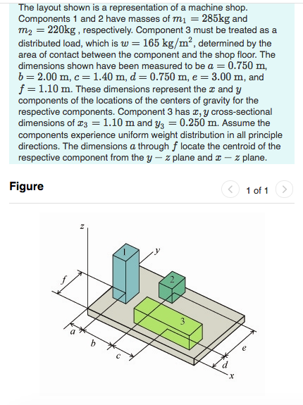 Solved To determine the center of gravity of a composite | Chegg.com