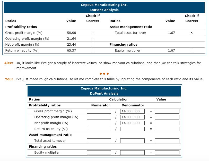 Solved Balance Sheet Data $700,000 Accounts payable | Chegg.com