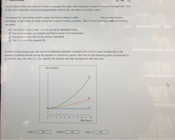 Solved The principal of the time value of money is probably | Chegg.com