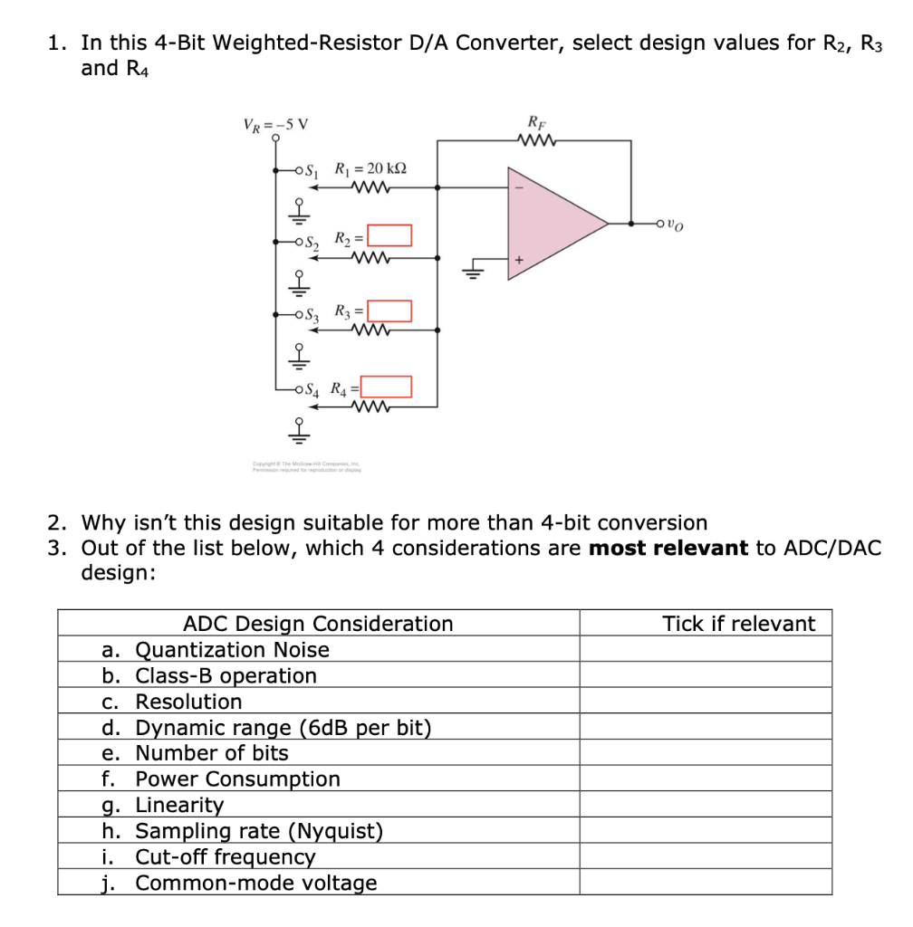 Solved 1. In this 4Bit WeightedResistor D/A Converter,