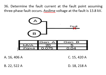 Solved 36. Determine the fault current at the fault point | Chegg.com
