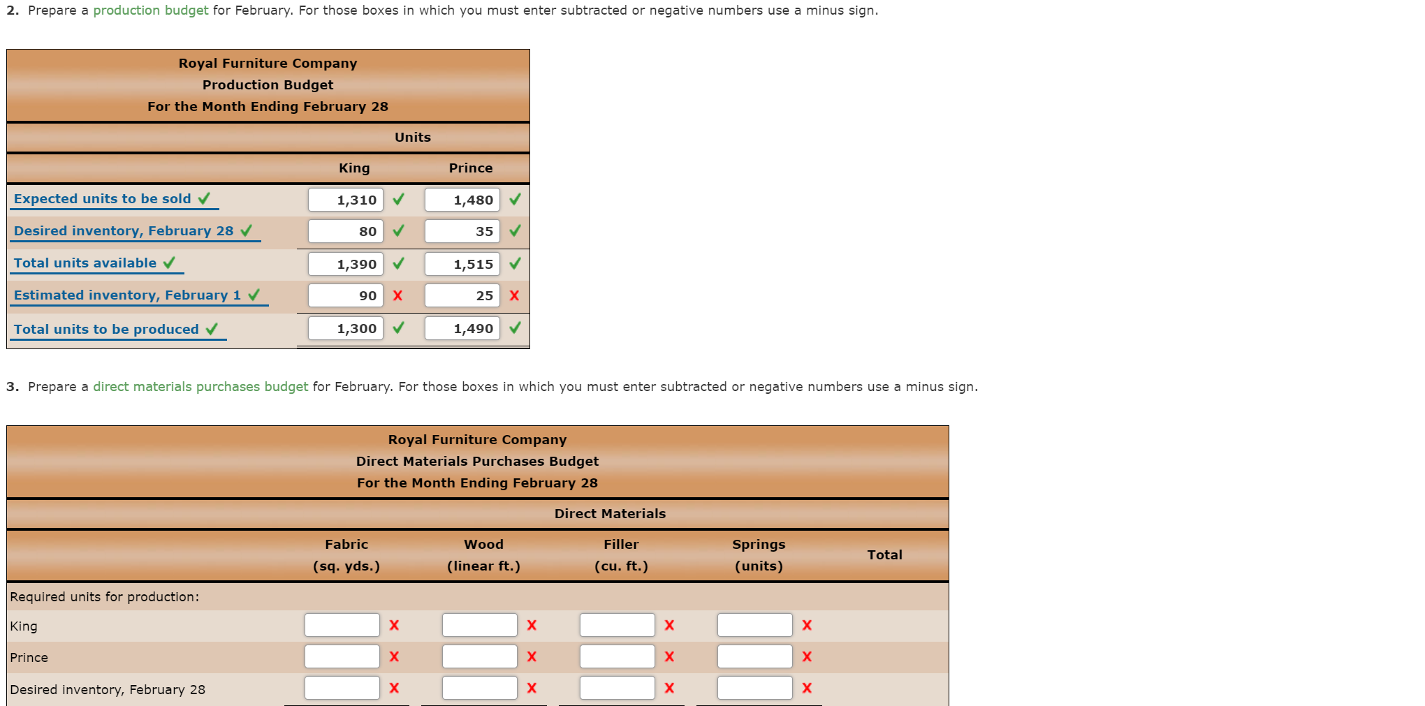 solved-sales-production-direct-materials-purchases-and-chegg