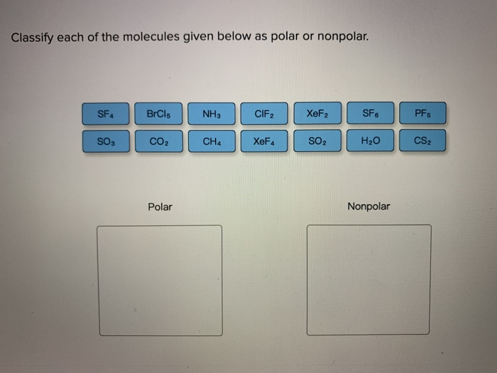 Solved Classify Each Of The Molecules Given Below As Polar | Chegg.com