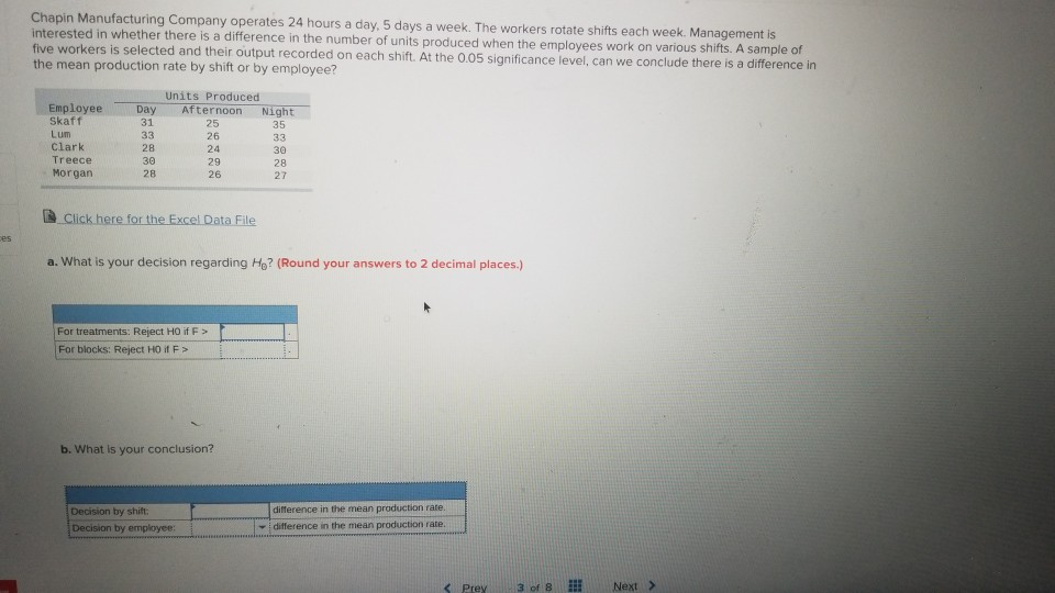 Solved Chapin Manufacturing Company operates 24 hours a day,