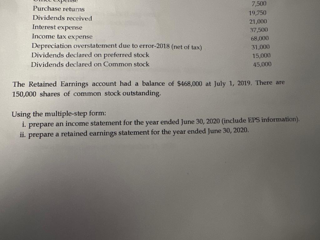 Solved 2 The Following Account Balances Were Included In The 