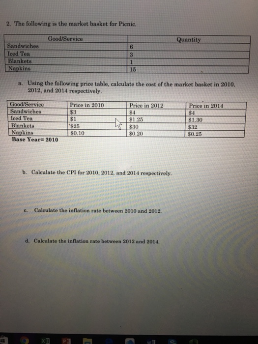 Solved The following is the market basket for Picnic. a.