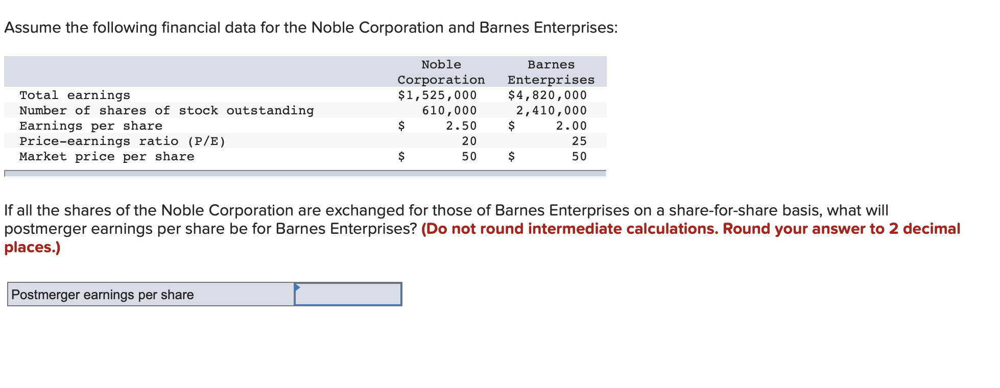 Solved Assume The Following Financial Data For The Noble