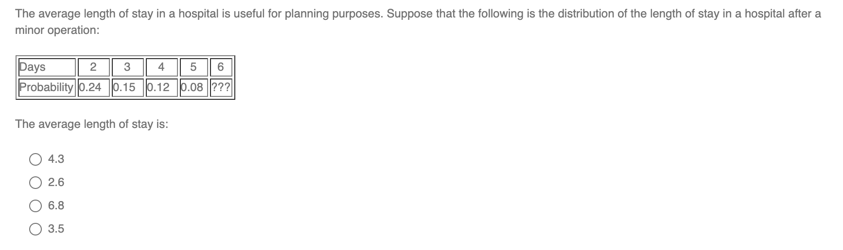 solved-the-average-length-of-stay-in-a-hospital-is-useful-chegg