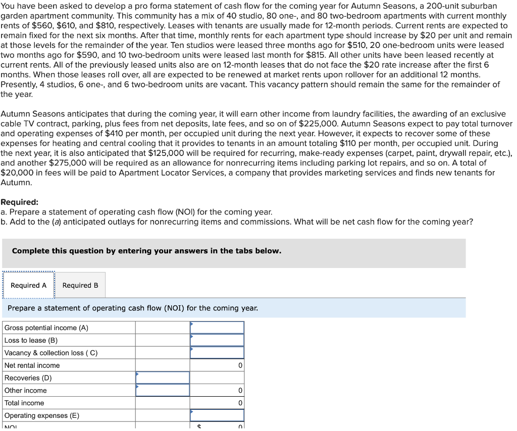 You Have Been Asked To Develop A Pro Forma Statement Chegg