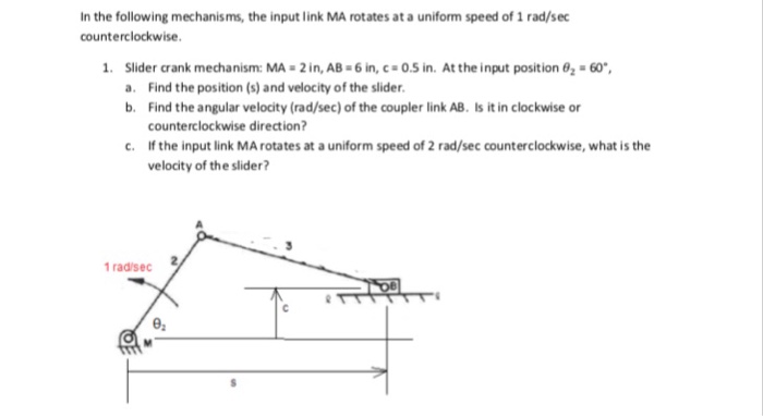 Solved In the following mechanisms, the input link MA | Chegg.com