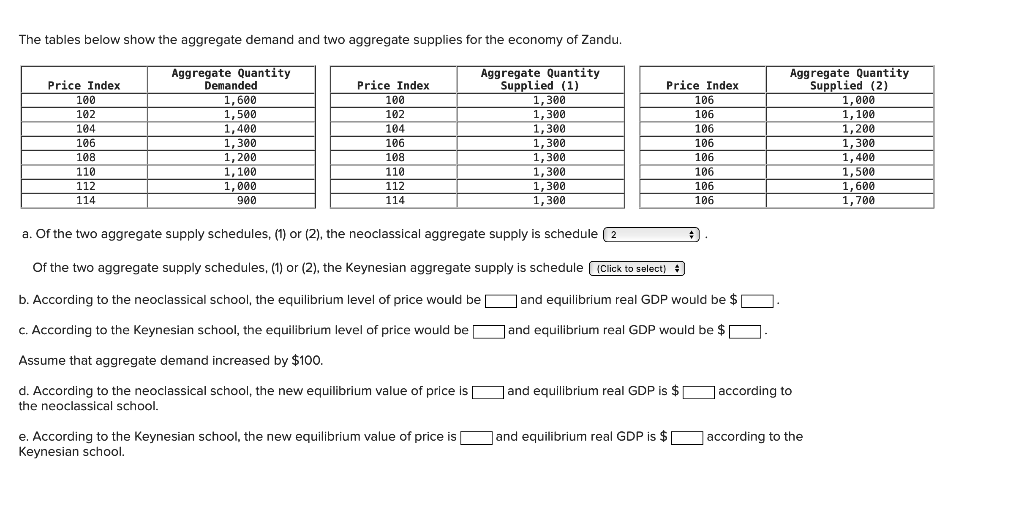 Solved The tables below show the aggregate demand and two | Chegg.com