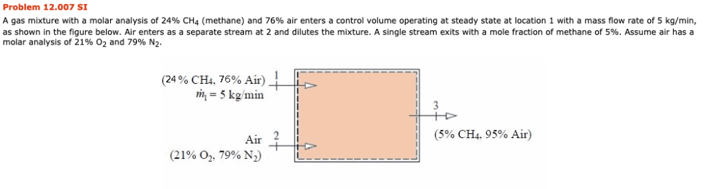 Solved (a) Determine the mass flow rate of the entering air | Chegg.com