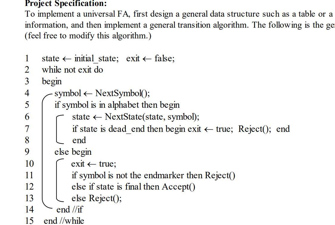 Solved Input/Output Testing: It is recommended that you | Chegg.com