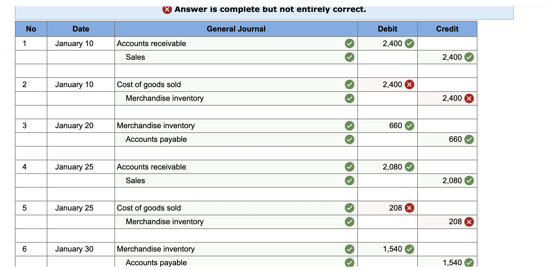Solved Required information Use the following information | Chegg.com