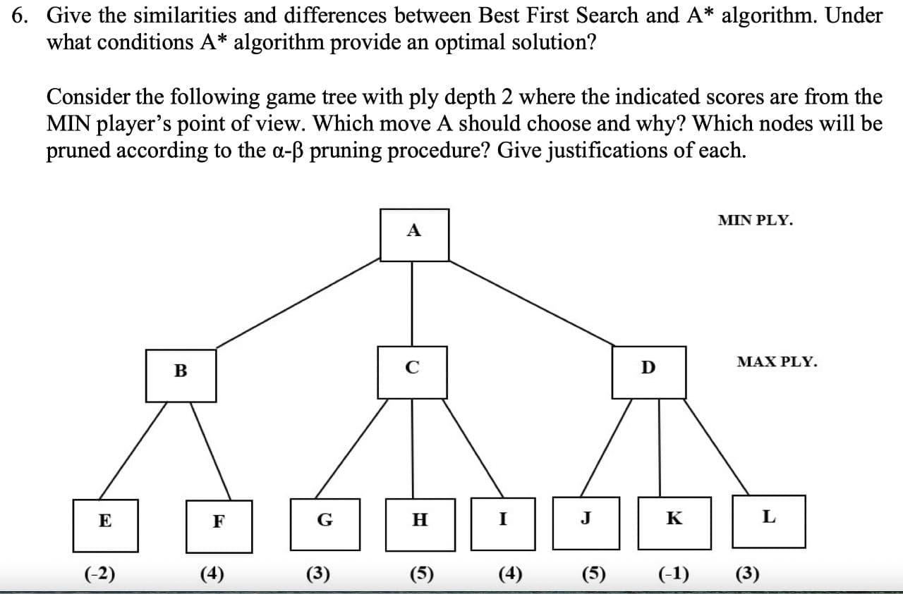 Solved Subject:- Artificial Intelligence Please Solve | Chegg.com