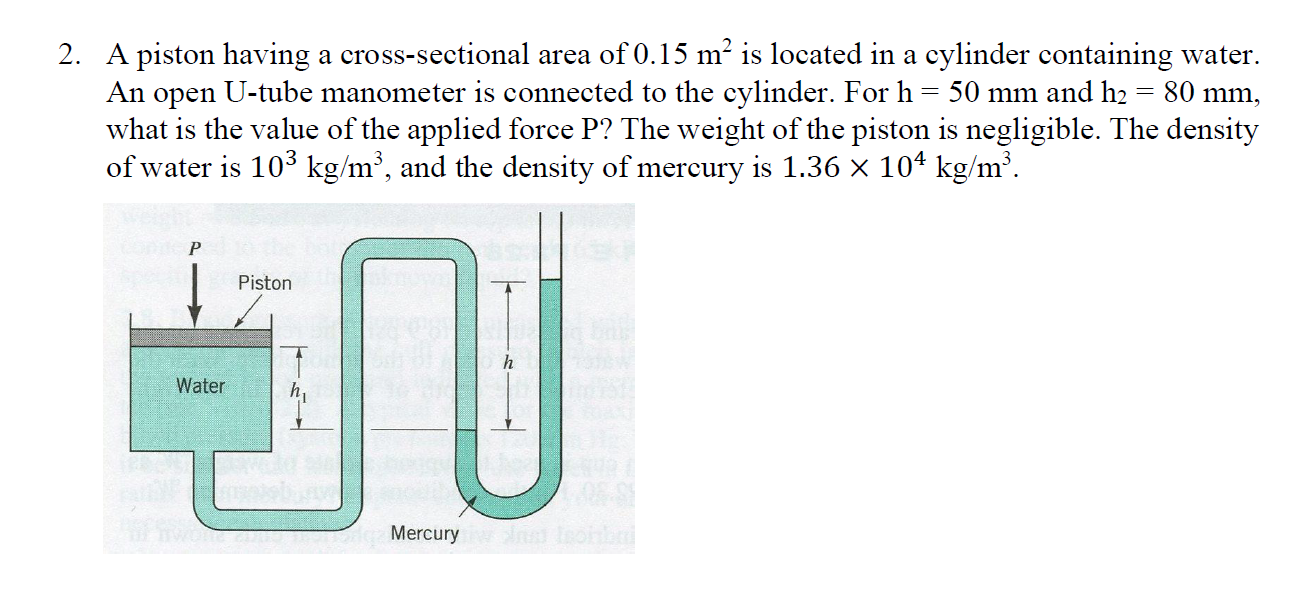 Solved A piston having a crosssectional area of 0.15 m2 is