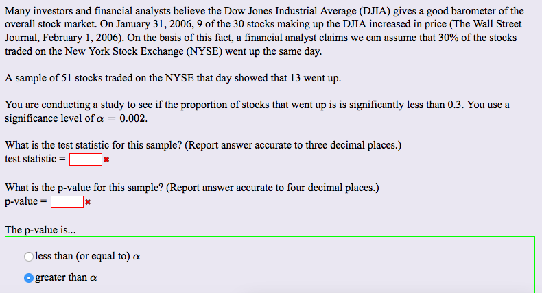 solved-many-investors-and-financial-analysts-believe-the-dow-chegg