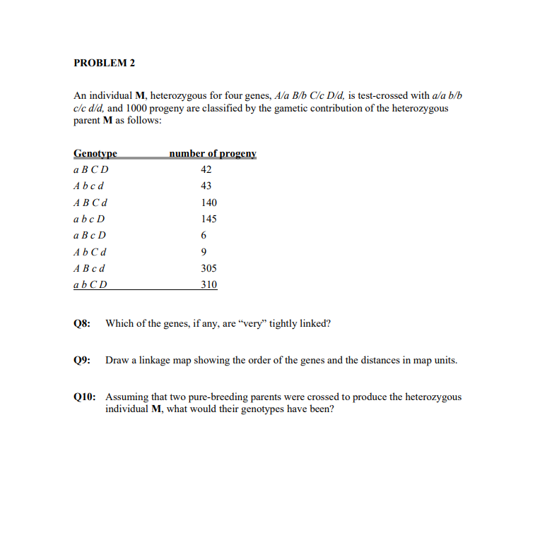 Solved PROBLEM 2An Individual M, ﻿heterozygous For Four | Chegg.com