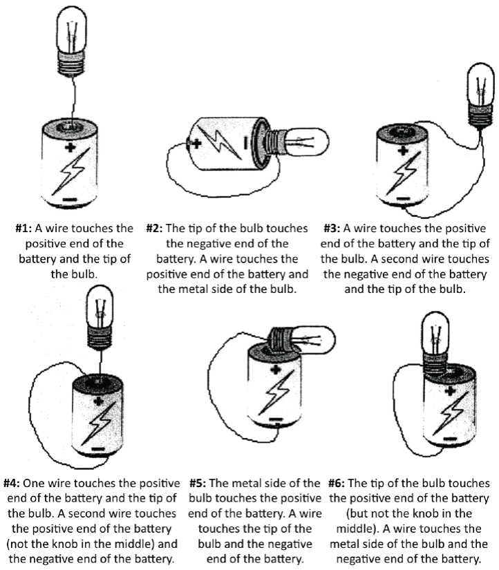 Solved Which of the following configurations will result in