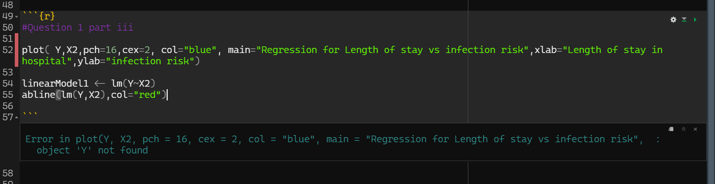 Solved Hi I wanted to plot and fit the line for the | Chegg.com