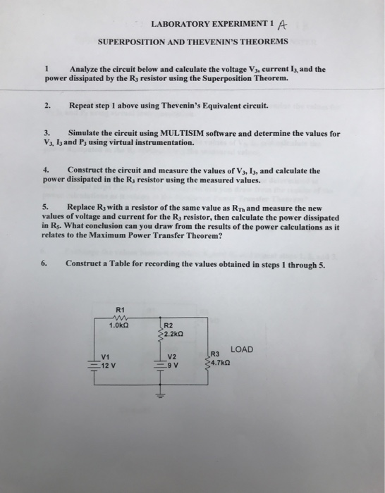 superposition experiment lab report