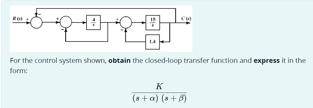 Solved For the control system shown, obtain the closed-loop | Chegg.com
