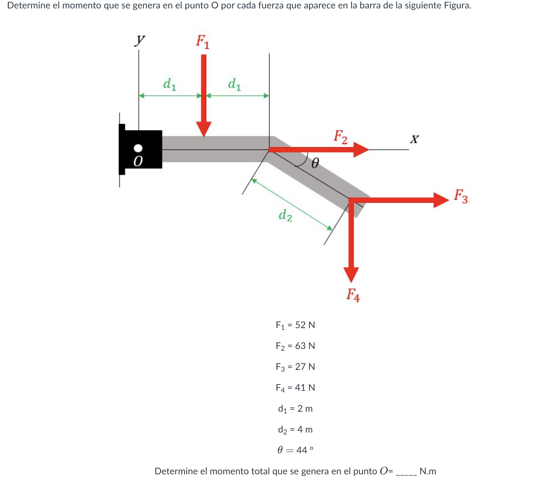 Determine el momento que se genera en el punto \( O \) por cada fuerza que aparece en la barra de la siguiente Figura. \[ \be