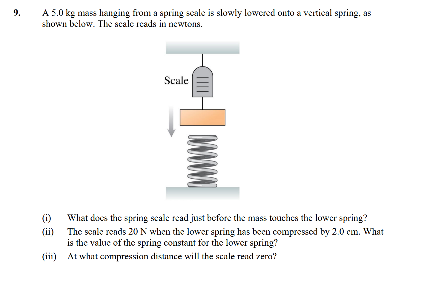 Solved A 5.0 kg mass hanging from a spring scale is slowly