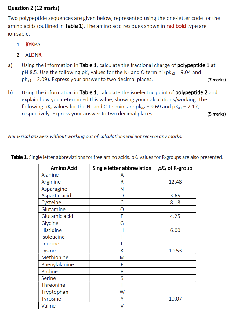Solved Question 2 12 Marks Two Polypeptide Sequences Are Chegg Com