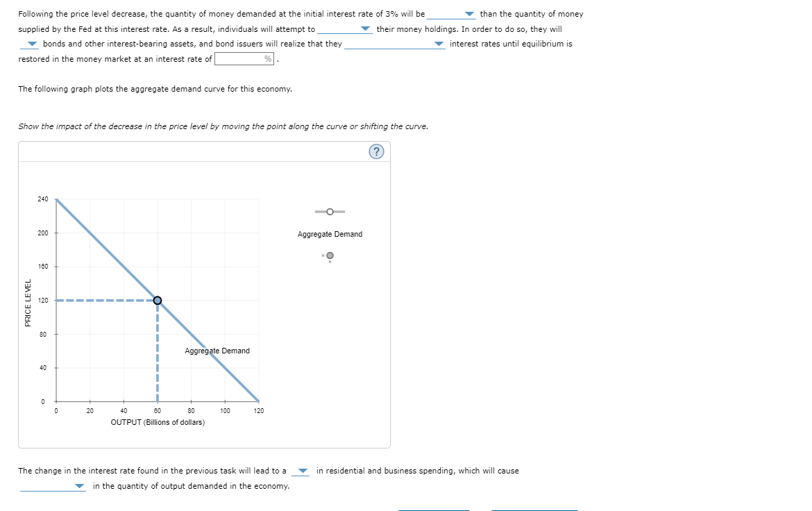 Solved 2. The theory of liquidity preference and the | Chegg.com