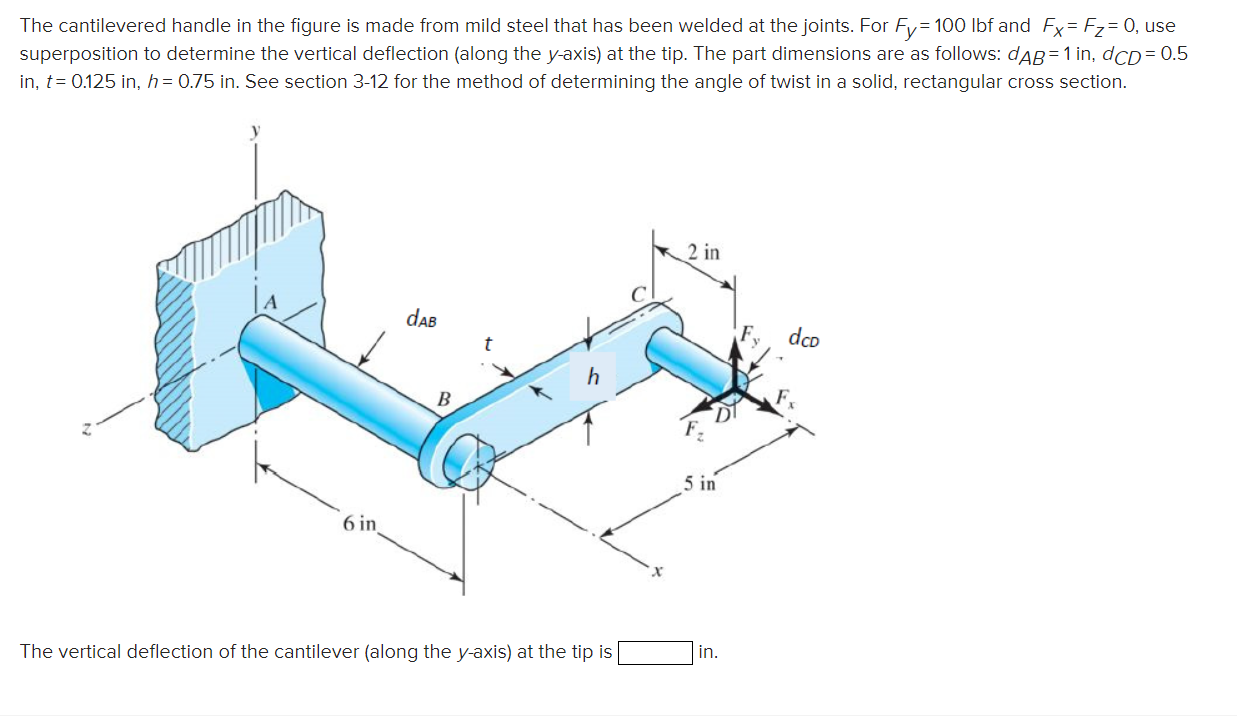 Solved The cantilevered handle in the figure is made from | Chegg.com